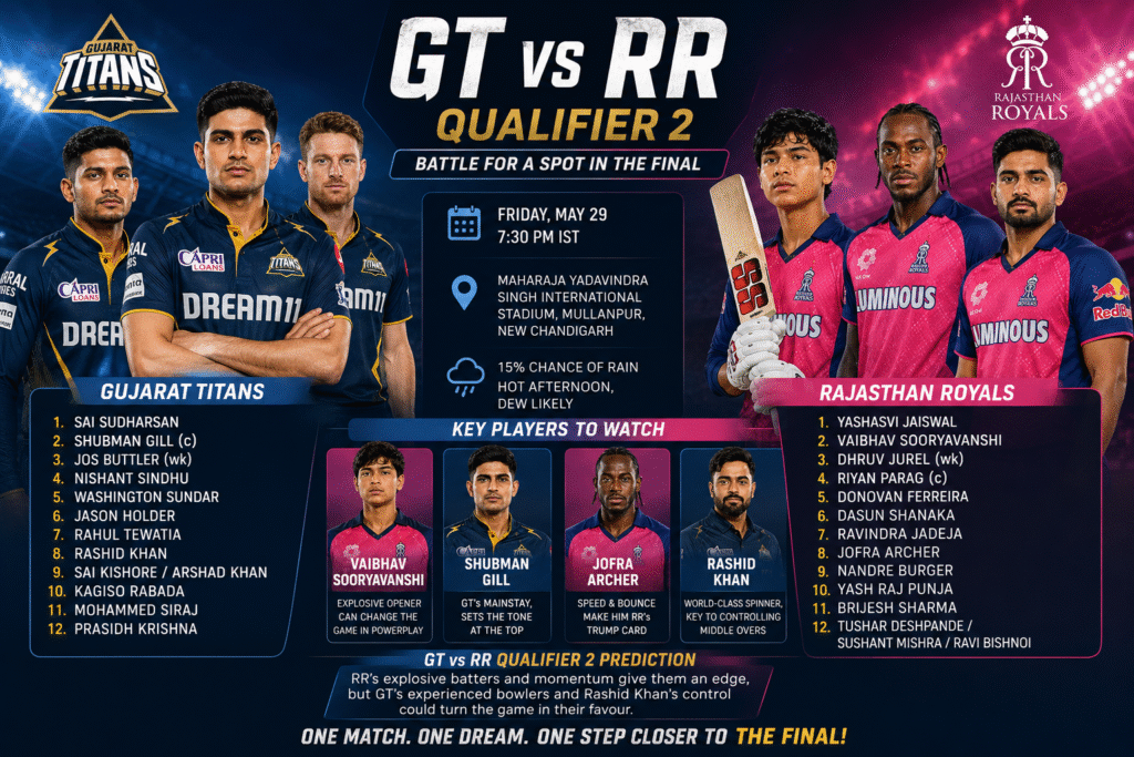 Battle For A Spot In The Final