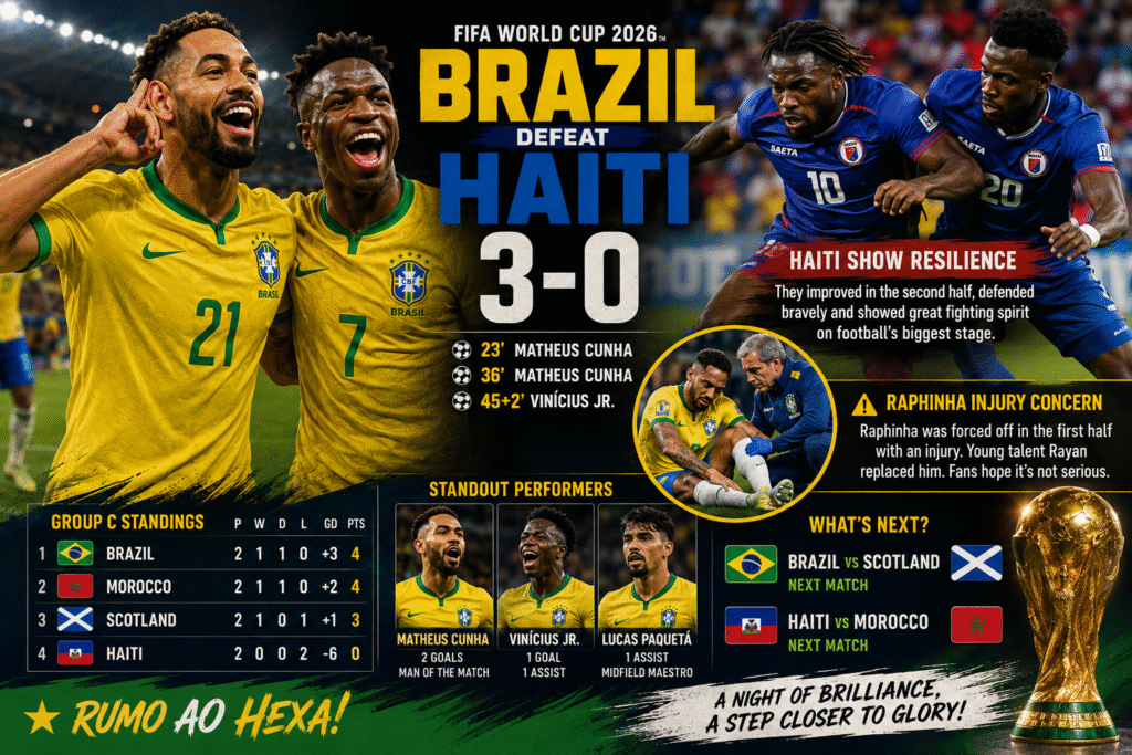 Brazil marched to an easy 3-0 win over Haiti in its second Group C clash of the FIFA World Cup 2026